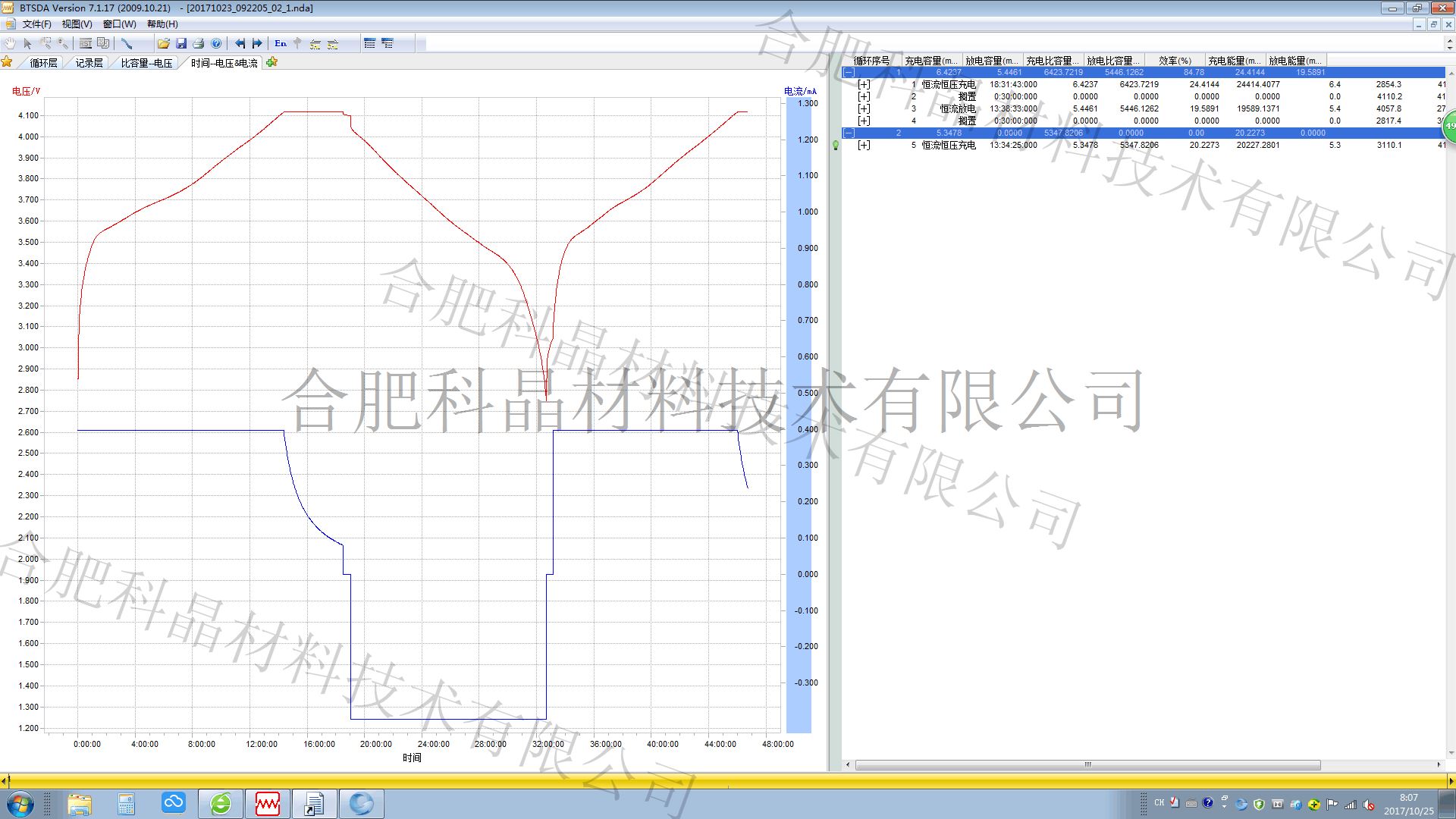 三极循环图1 水印.png