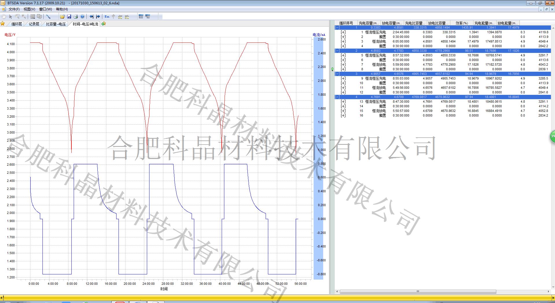 3号循环图.png