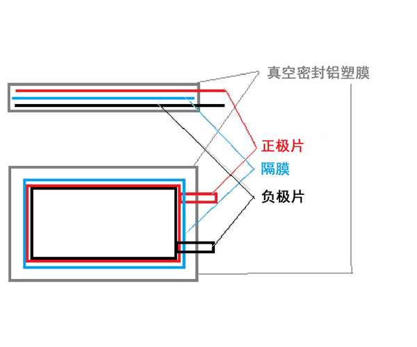 软包电池全套设备 1.1.jpg