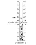 技术参数-1.jpg