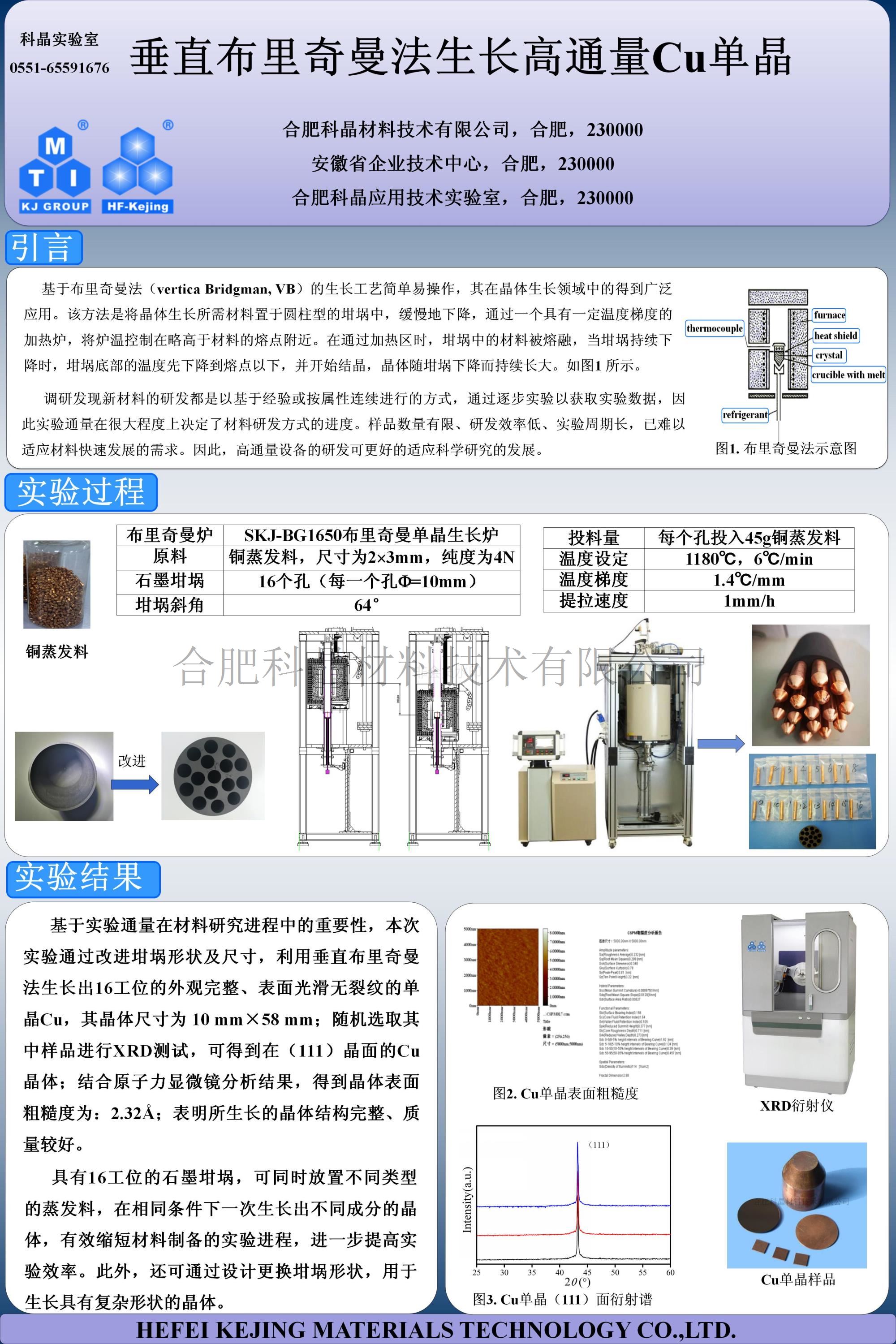 应用技术文章 poster 布里奇曼法生长单晶.jpg